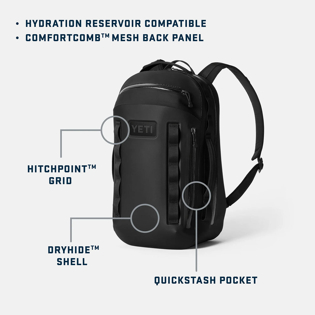 YETI Cayo 25L Backpack Olive