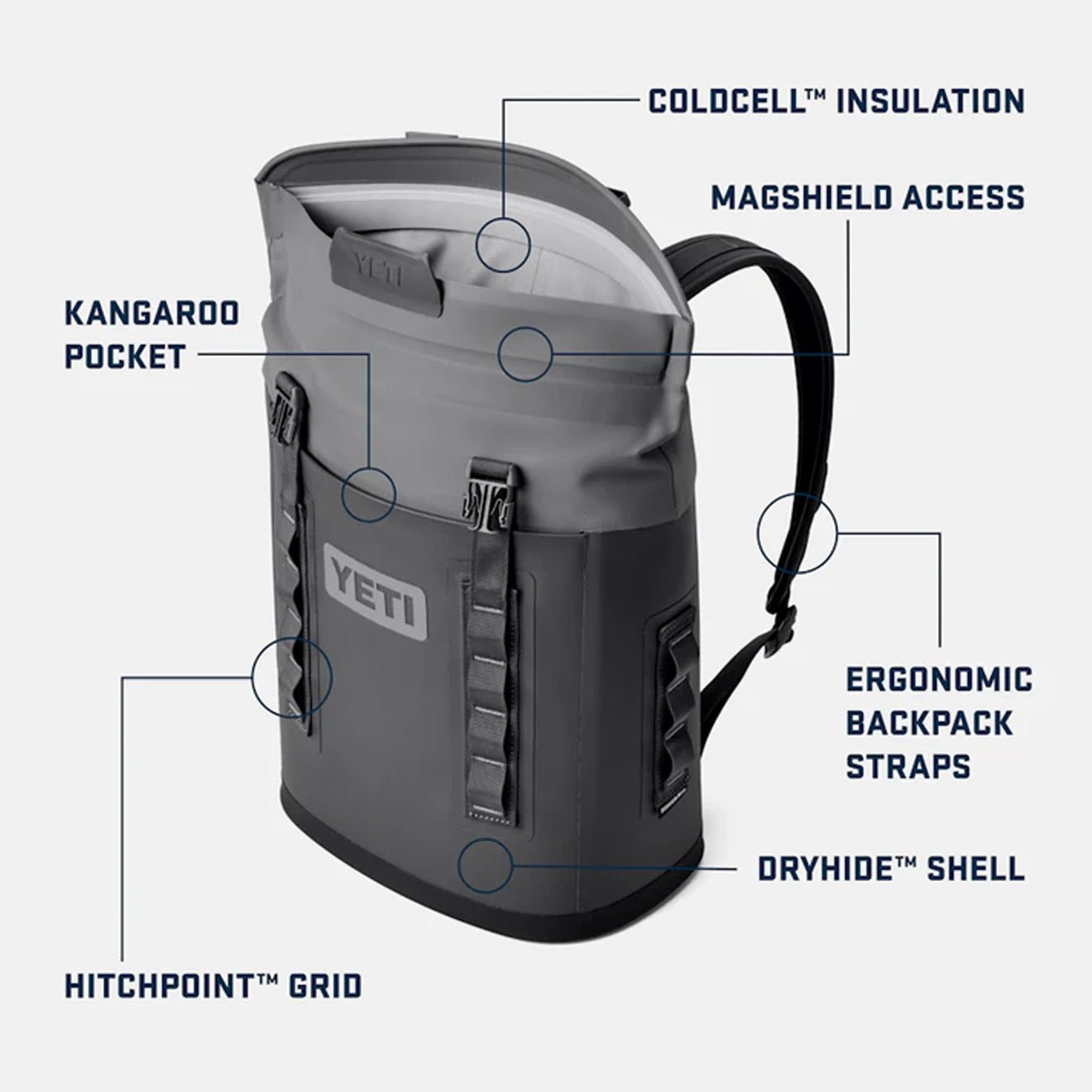 YETI Hopper M12 Backpack Cooler Classic Navy
