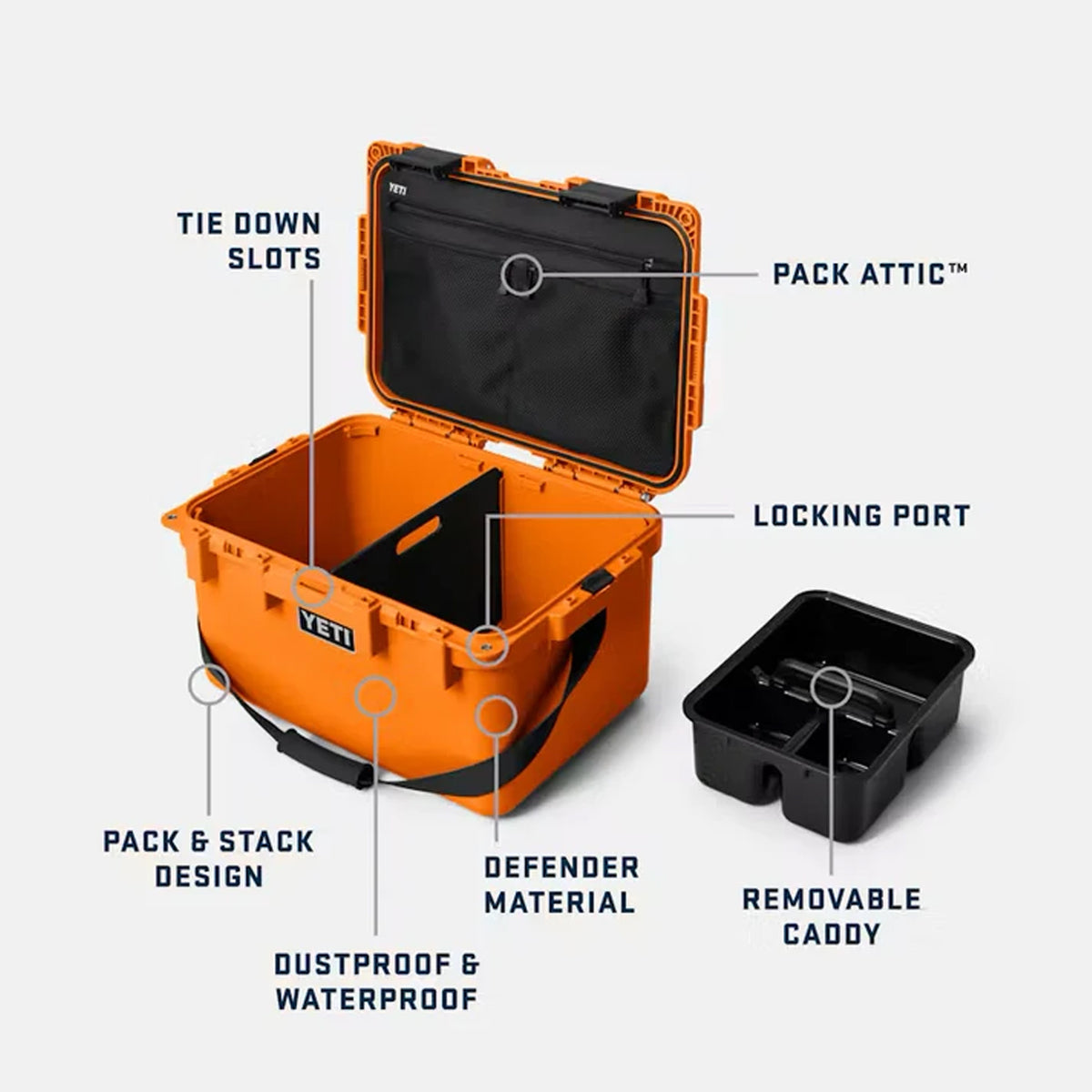 YETI Loadout GoBox 30 Gear Case 2.0 King Crab