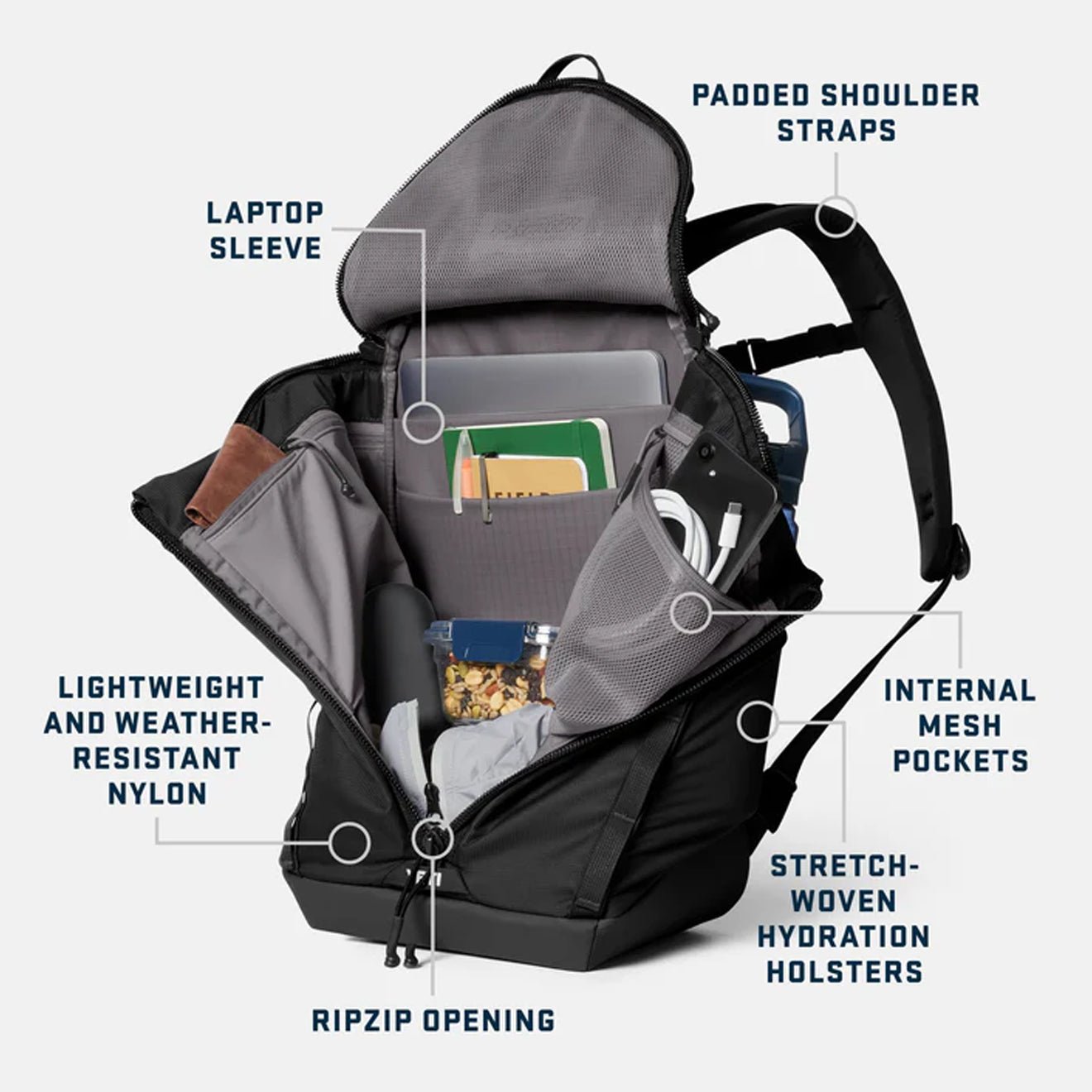 YETI Palo 20L Active Backpack Black