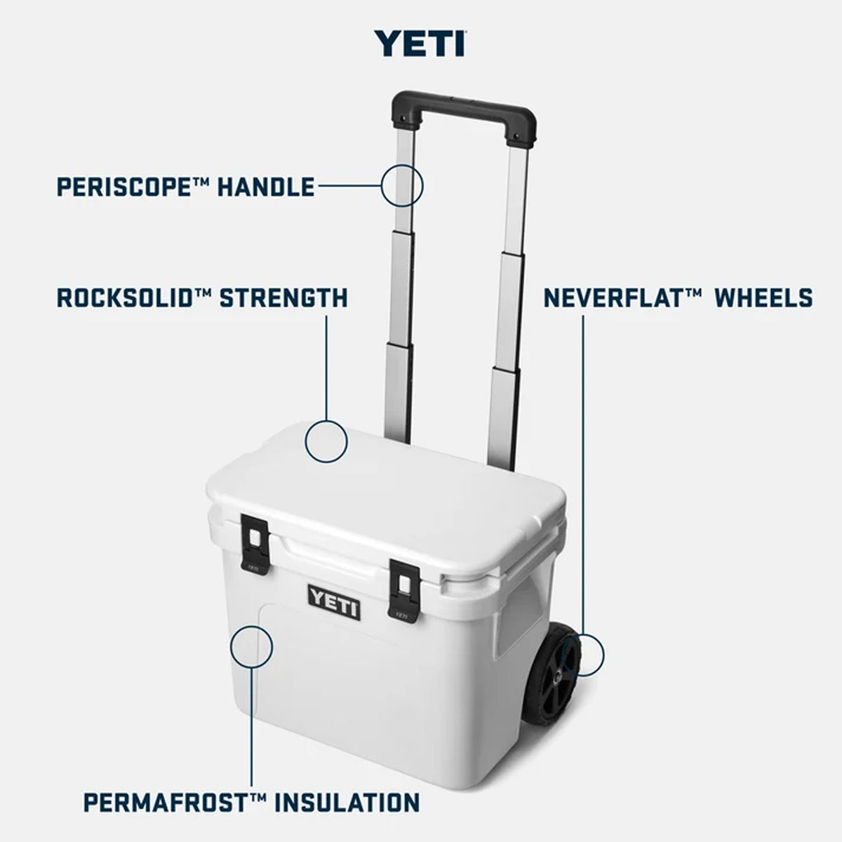 YETI Roadie 32 Wheeled Cool Box Navy