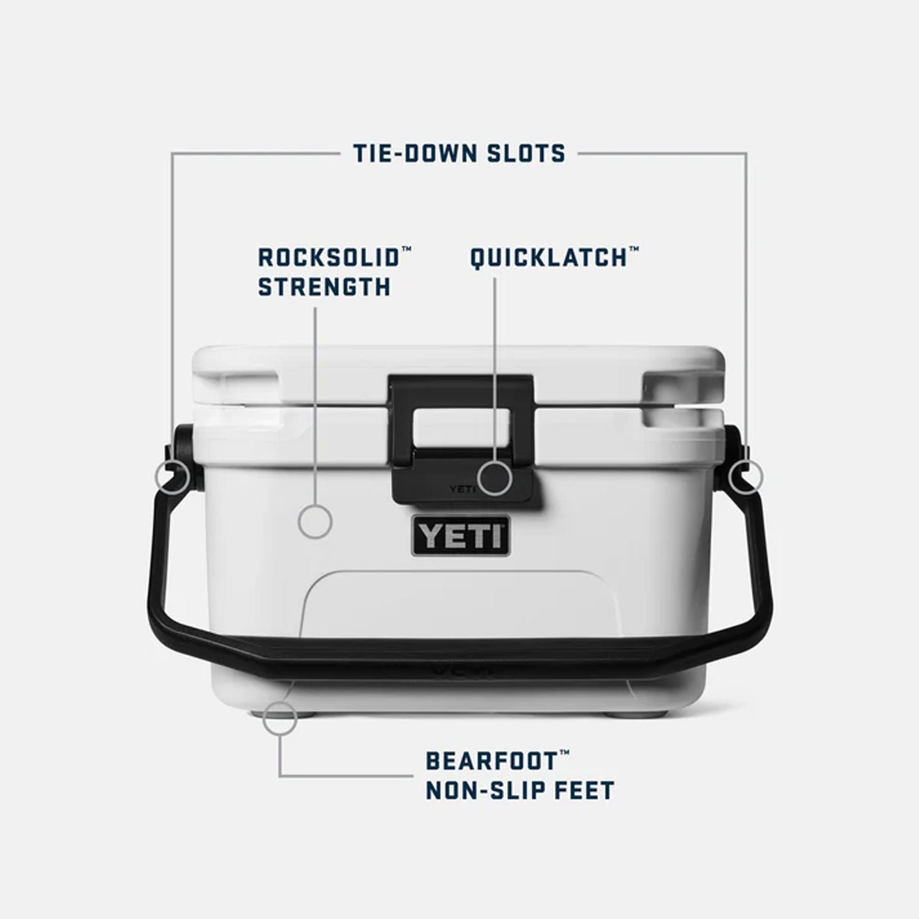 YETI Roadie 8 Cool Box Seafoam