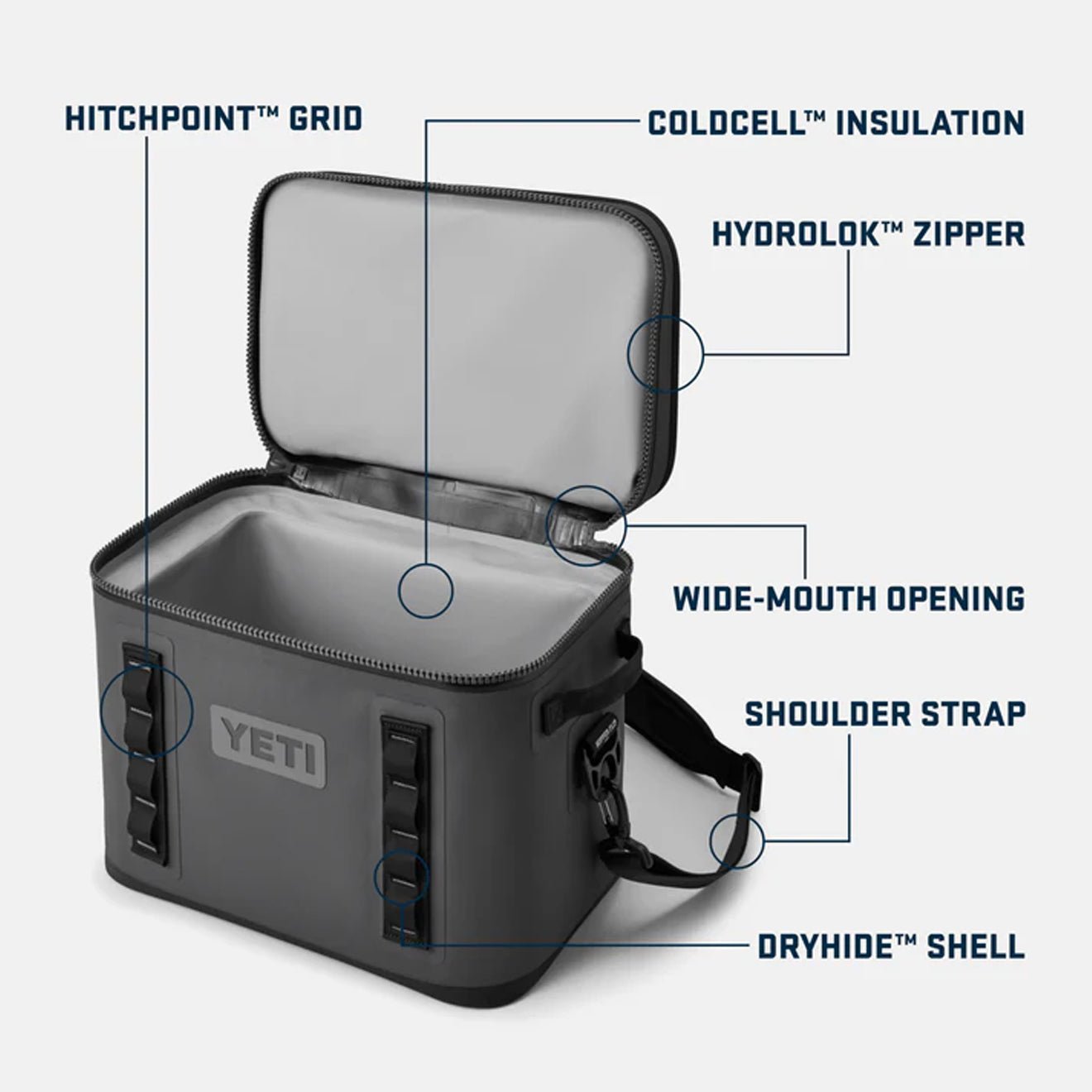 Yeti EU Hopper Flip 18 Cool Bag Navy - The Sporting Lodge